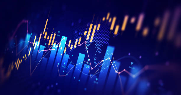 Polkadot price chart