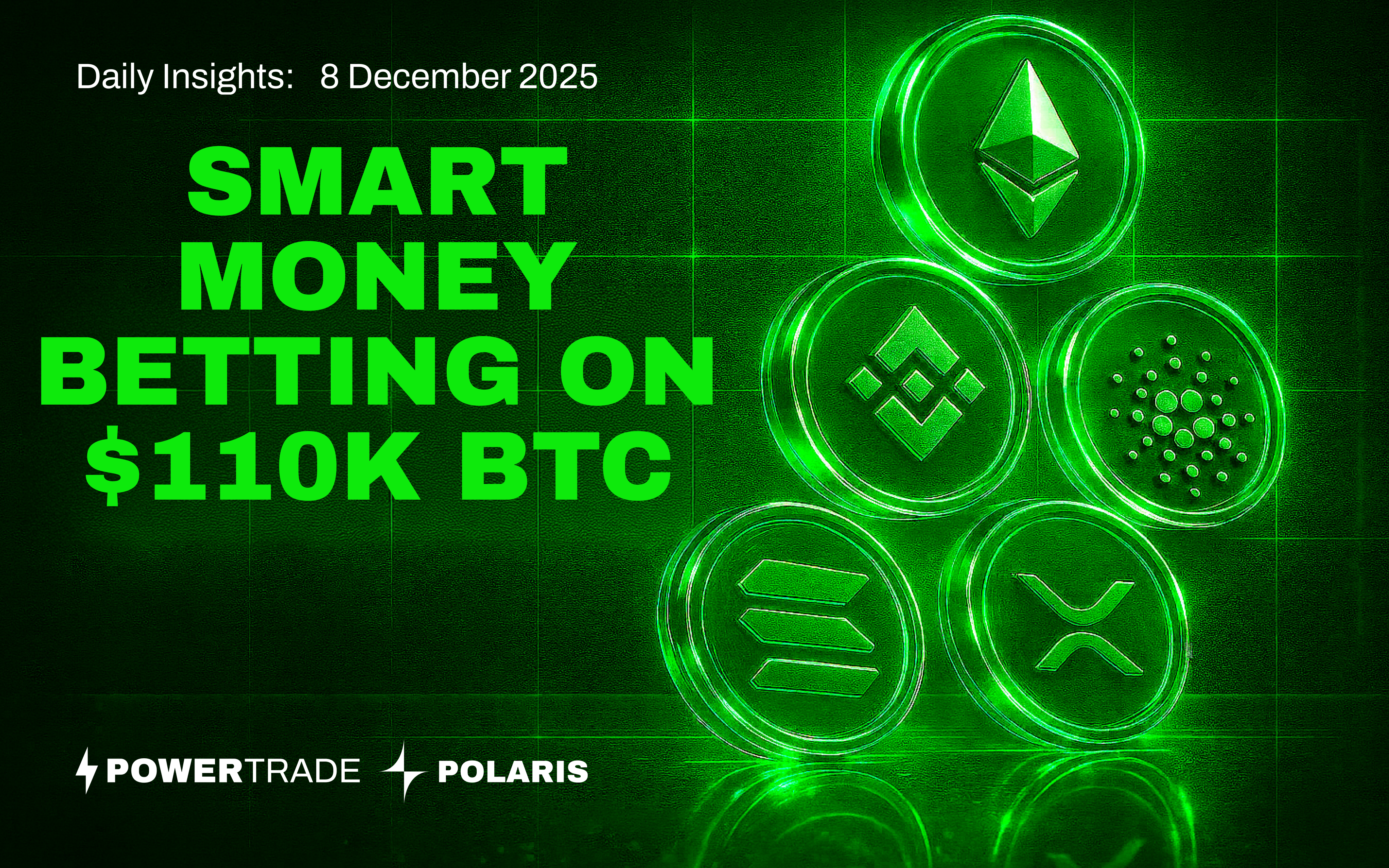 Crypto Options Weekly: The Smart Money is Positioning for a $110k Christmas - Are You?