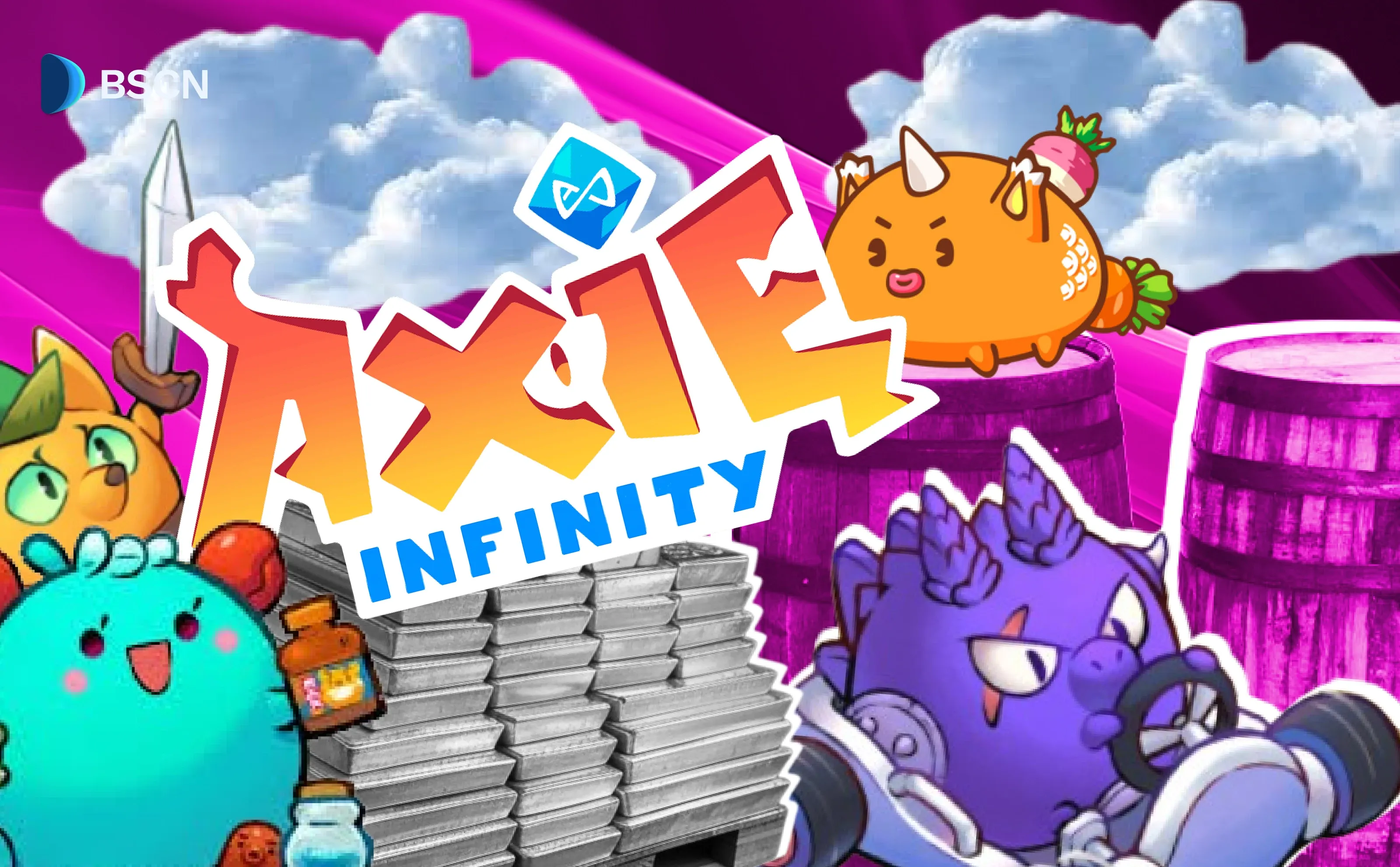 What is Axie Infinity, AXS and SLP? Full Guide