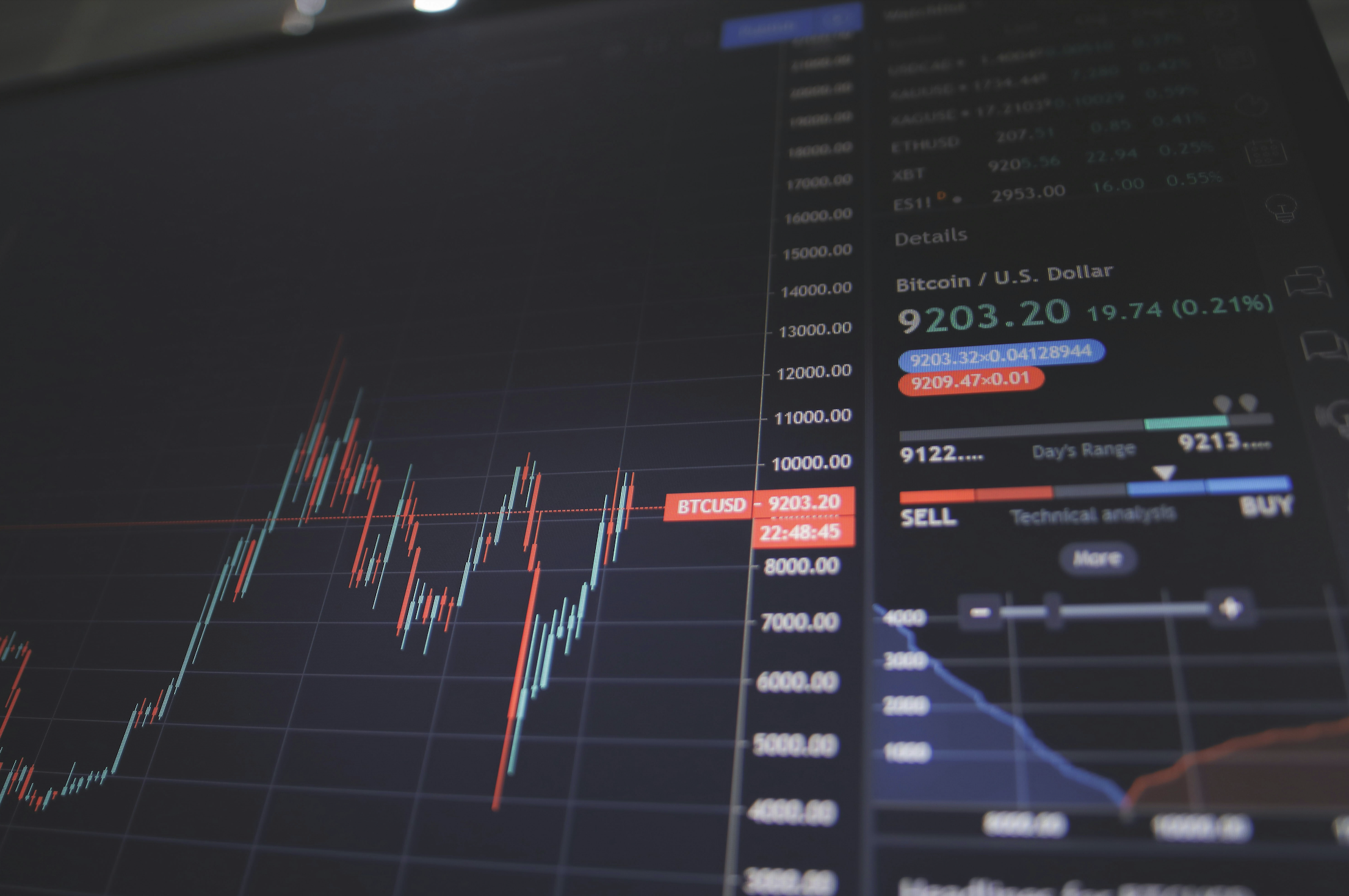 How Crypto Exchanges Work: The Hidden Players Keeping the Market Moving