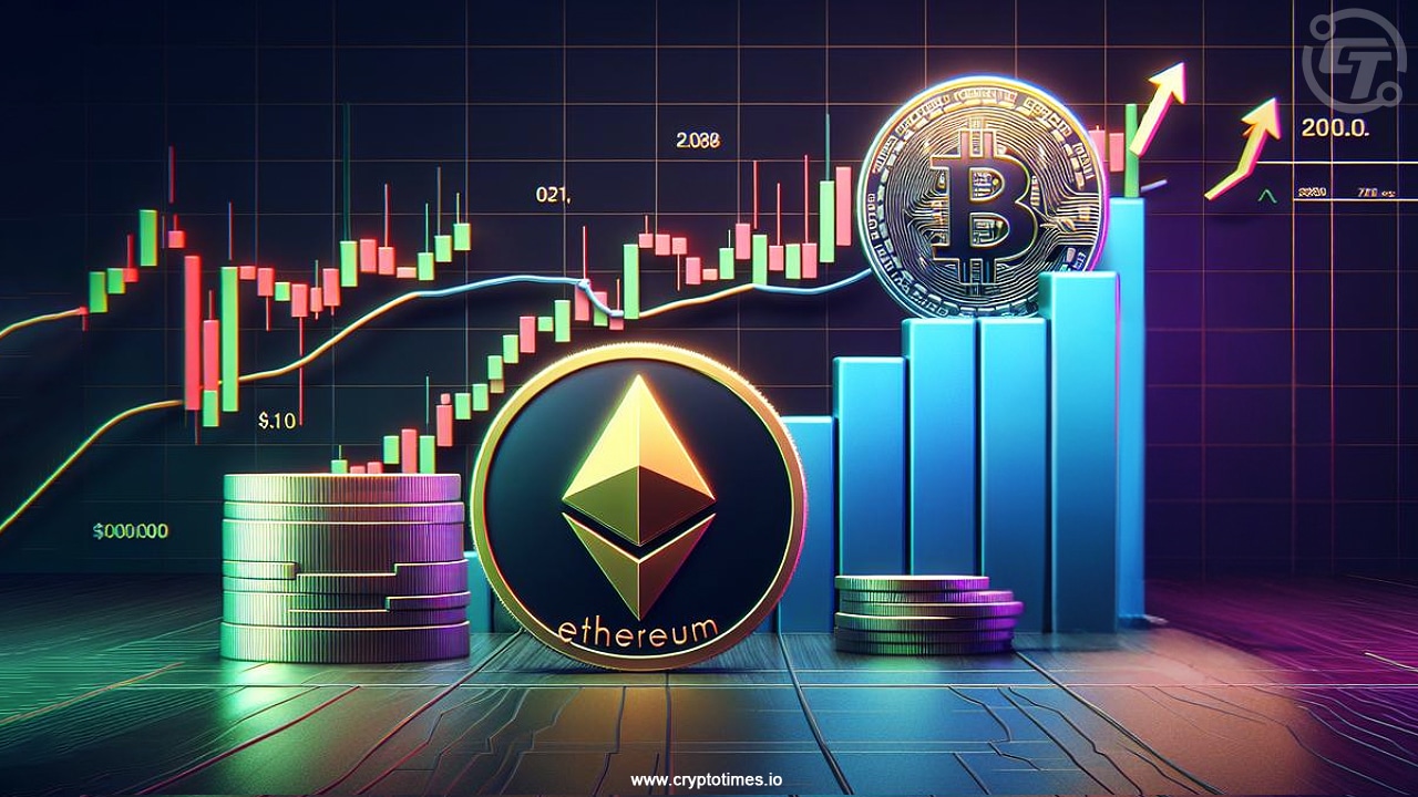Crypto Price Today (March 17, 2025): Bitcoin & ETH Struggles For a Break-out