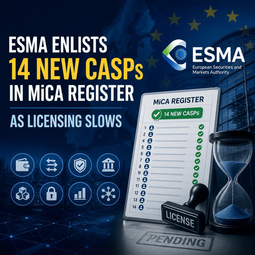 ESMA Enlists 14 New CASPs in MiCA Register as Licensing Slows