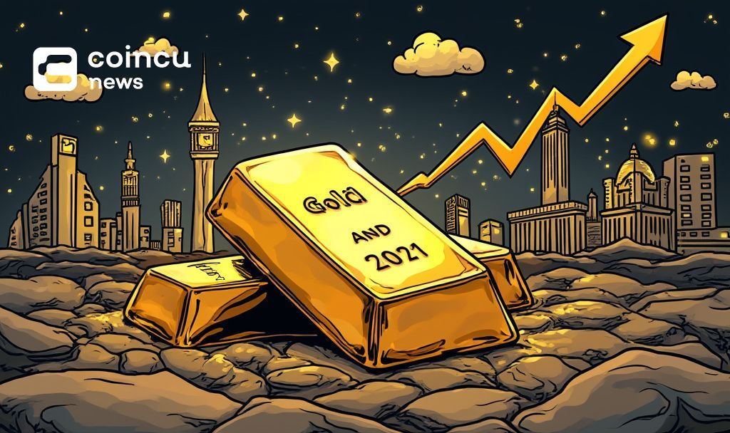 Spot Gold Surges to Record High, Slight Retracement