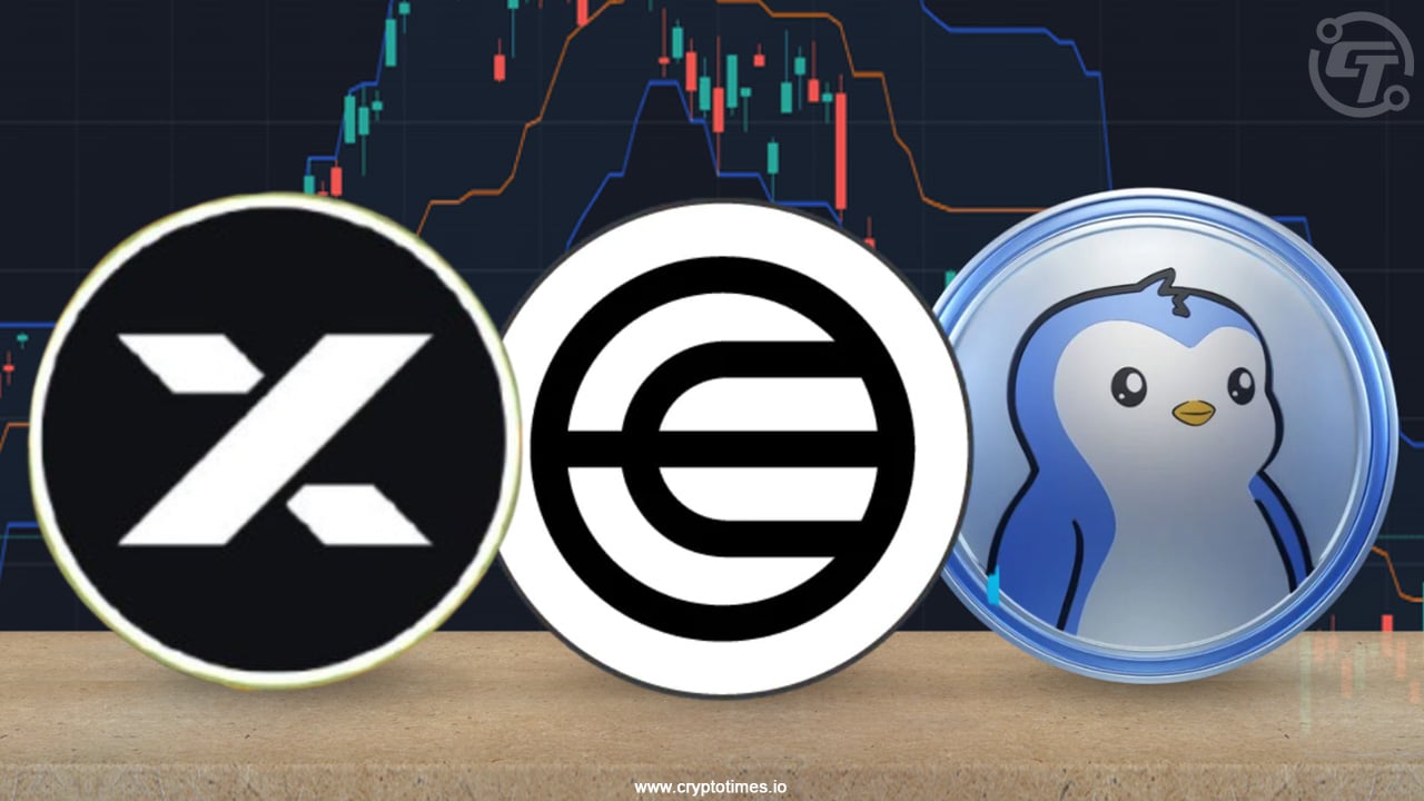 Crypto Price Today (September 8): MYX, WLD, PENGU Gains, ETFs Decline
