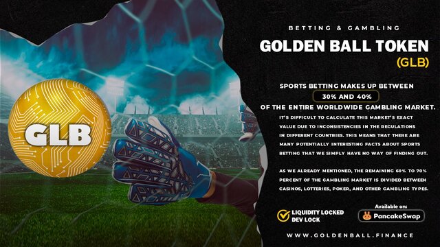 We have burn 20.3 B GLB Tokens and Renounced Ownership