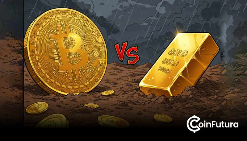 Gold Reserves vs Bitcoin Supply: A Study in Asset Scarcity