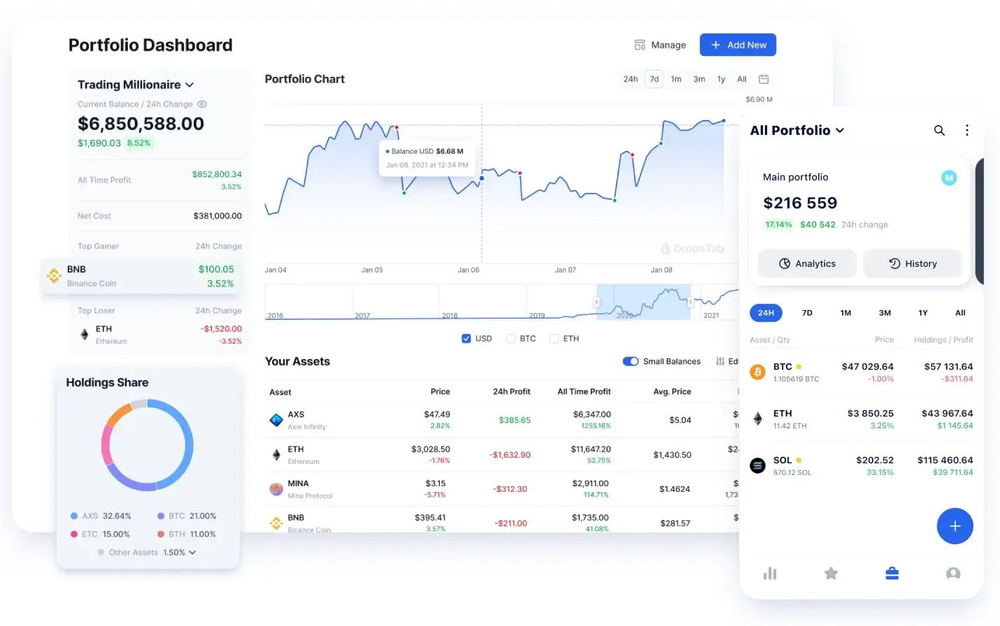 Portfolios & Recovery Scams: The 2025 Safety Guide