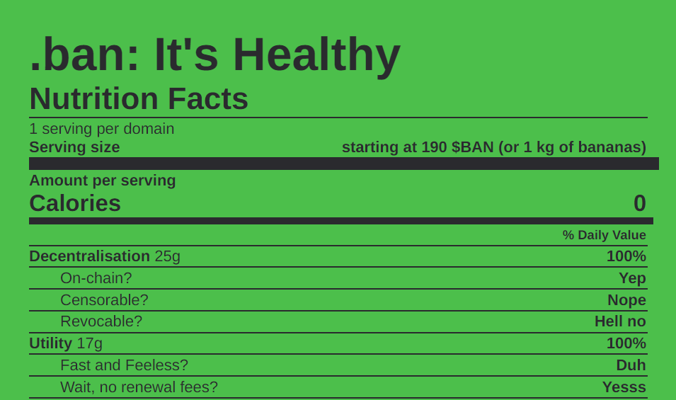 Introducing .ban domains on the BANANO Name System (BNS)