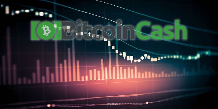 Bitcoin Cash Price Struggles at $570 Support: Is This the Bottom for BCH?