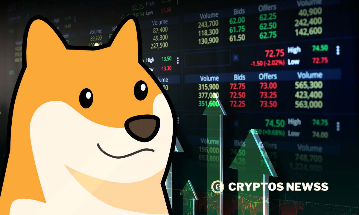 Dogecoin ETF Could Launch Next Week, Bloomberg Analyst Reveals