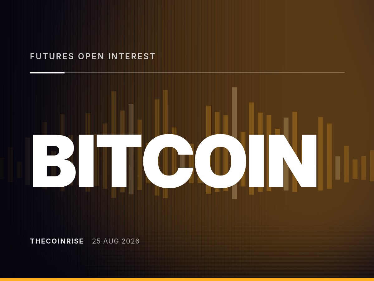Futures Open Interest Collapses as Massive Bitcoin Short Squeeze Unfolds