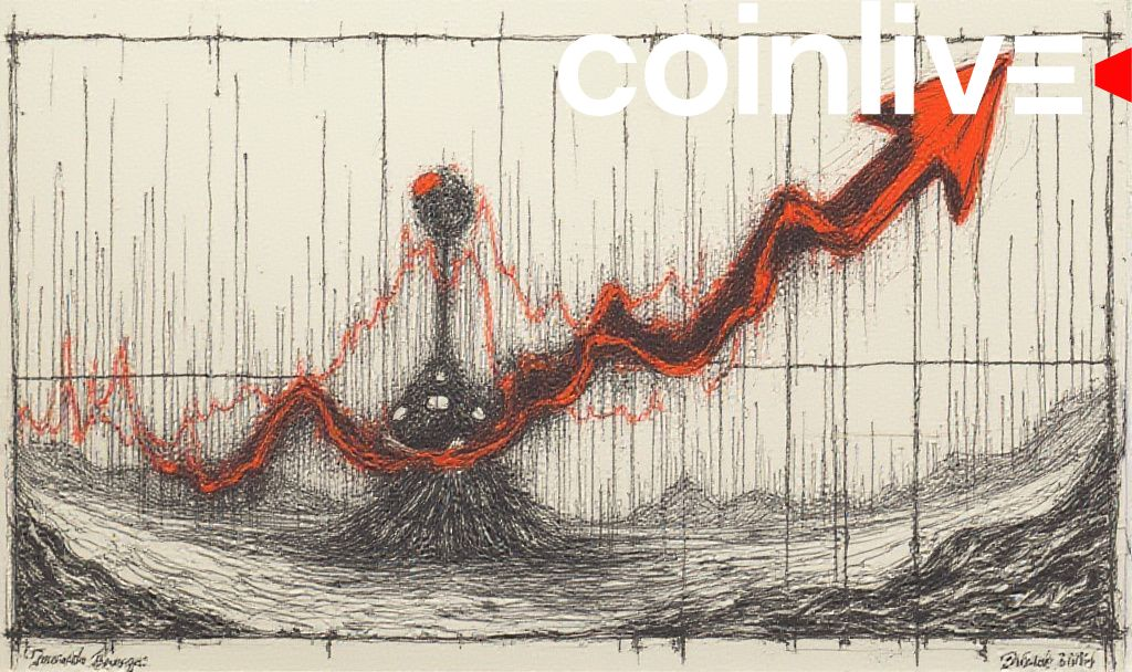 Immutable Faces Price Drop Amid SEC Notice and Token Unlock