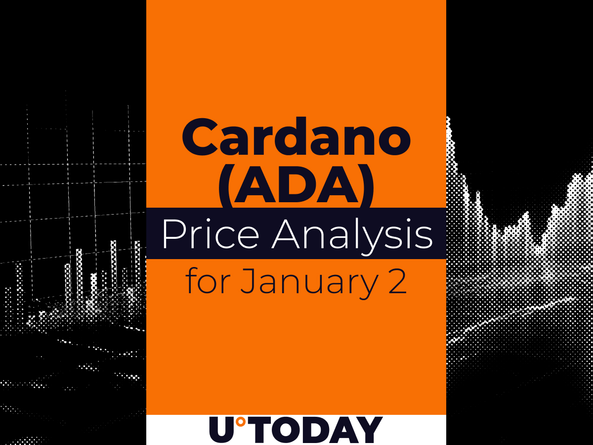 Cardano (ADA) Price Prediction for January 2