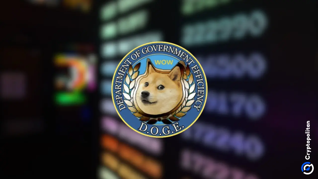 DOGE reveals the agency’s efficiency leaderboard and wall of receipts – What to know