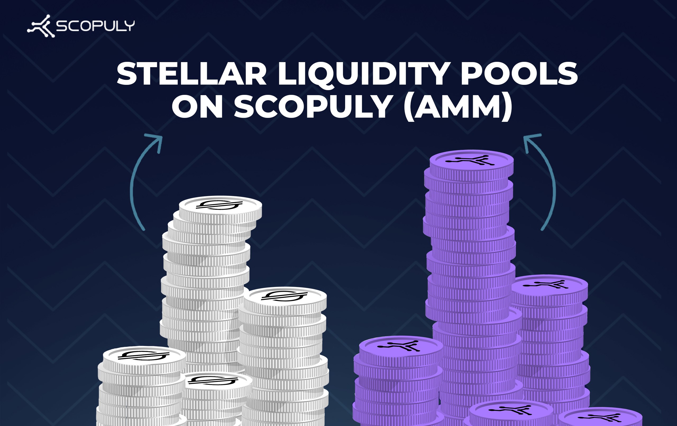 Stellar Liquidity Pools on Scopuly (AMM)
