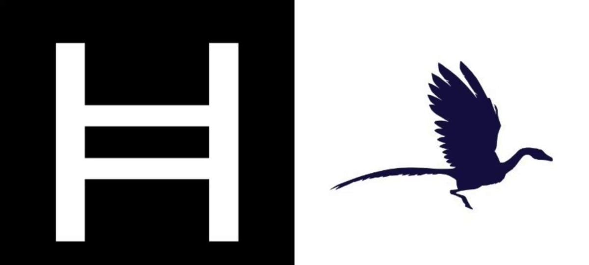 Hedera Just Improved Tokenized Securities...