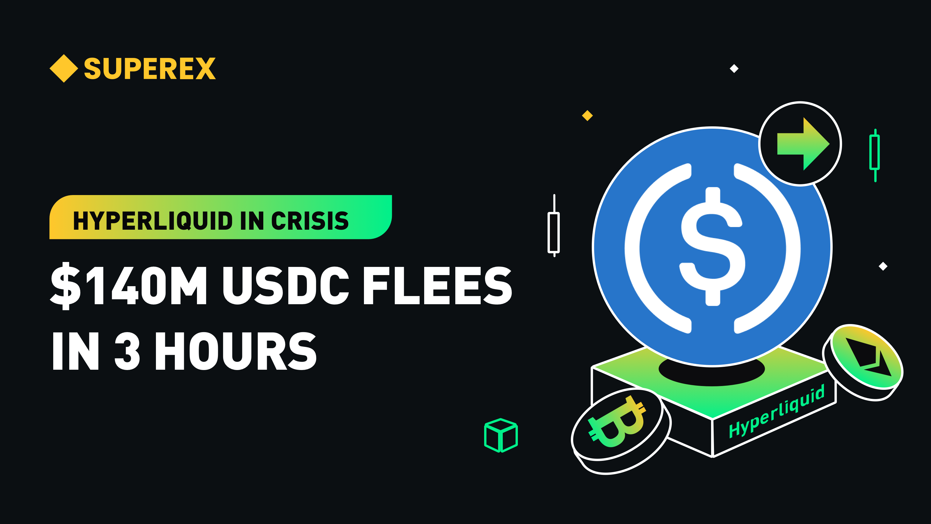 Hyperliquid Short Selling Crisis Recap: USDC Net Outflow Reaches $140 Million in Just 3 Hours