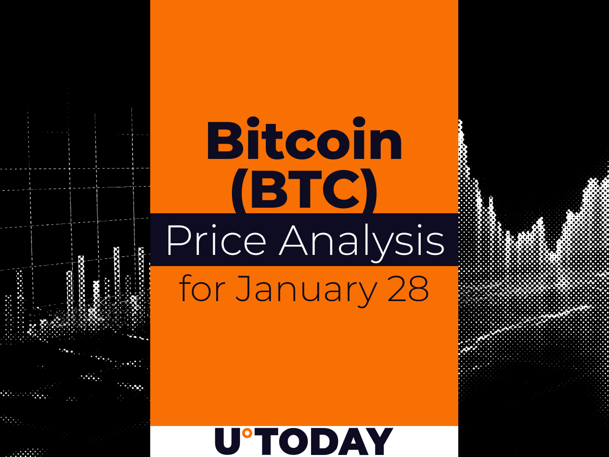 Bitcoin (BTC) Price Prediction for January 28