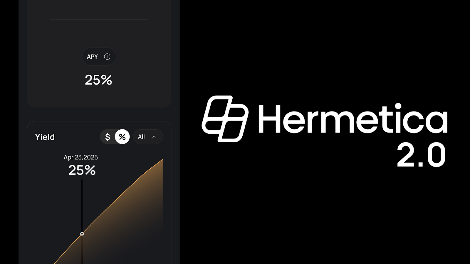 Hermetica Unveils Version 2.0: Redefining Bitcoin-Backed Finance with New Interface and Real-Time Transparency (23 Apr)