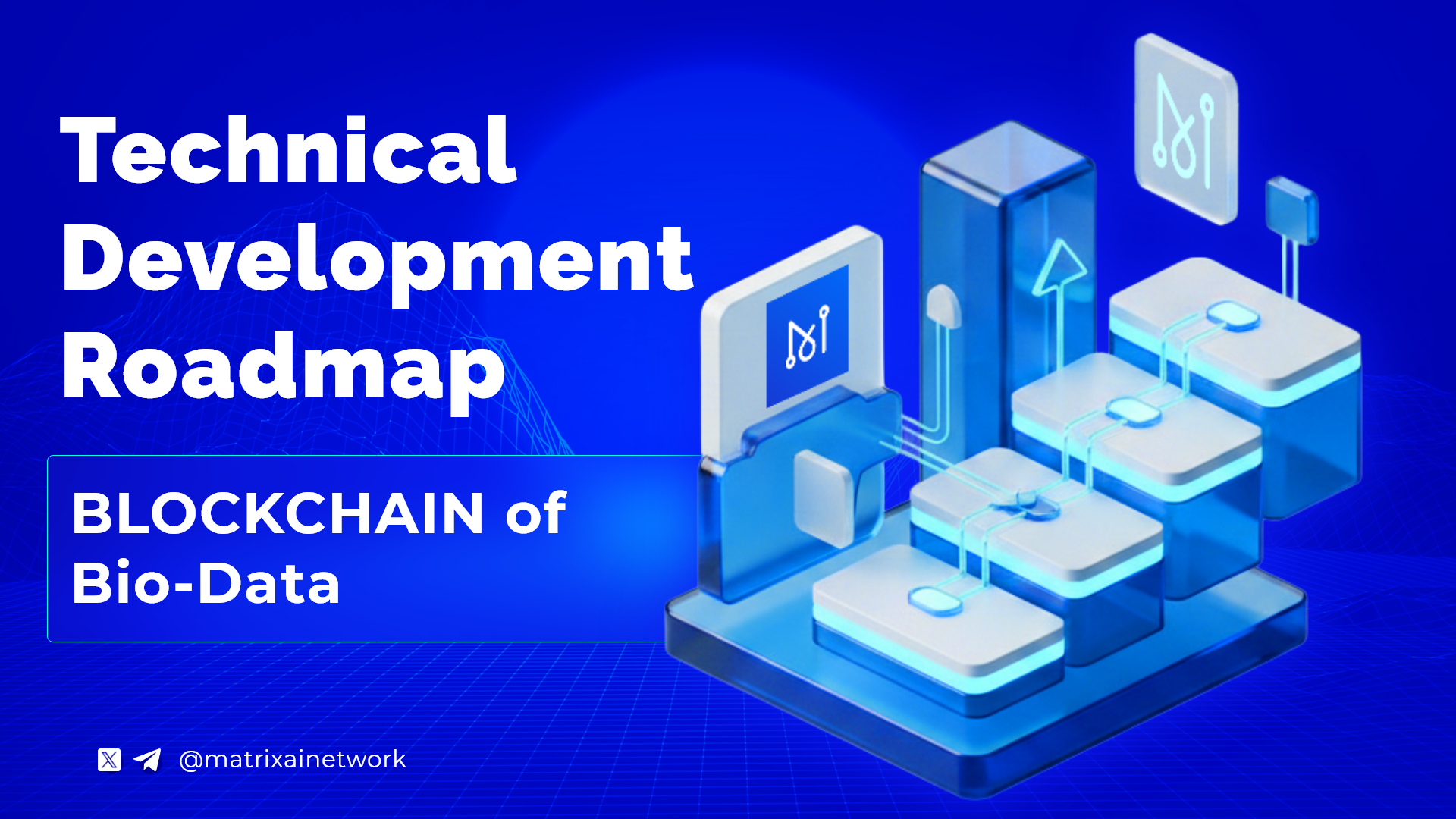 Technical Development Roadmap - MATRIX AI NETWORK