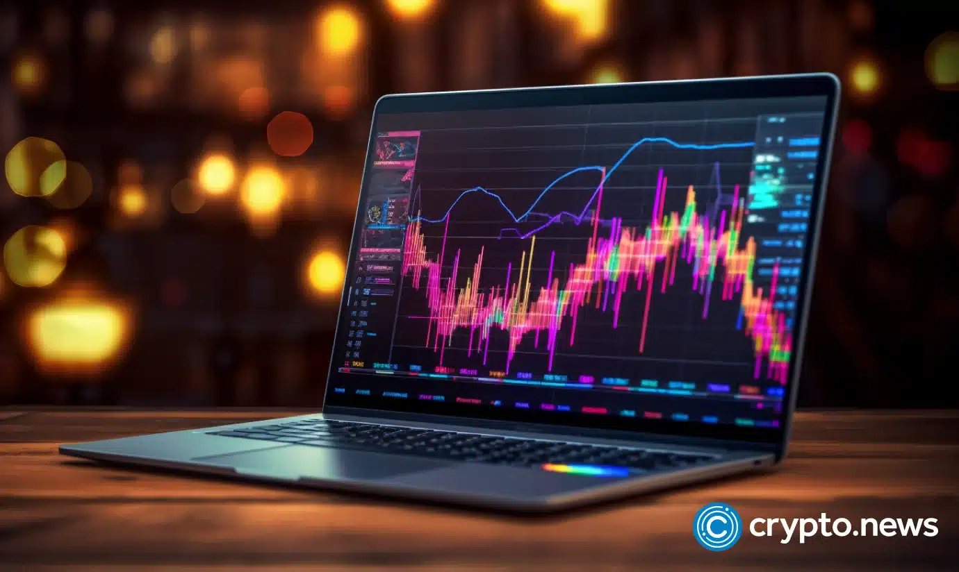 MEXC explains confusion over deleted CEO account