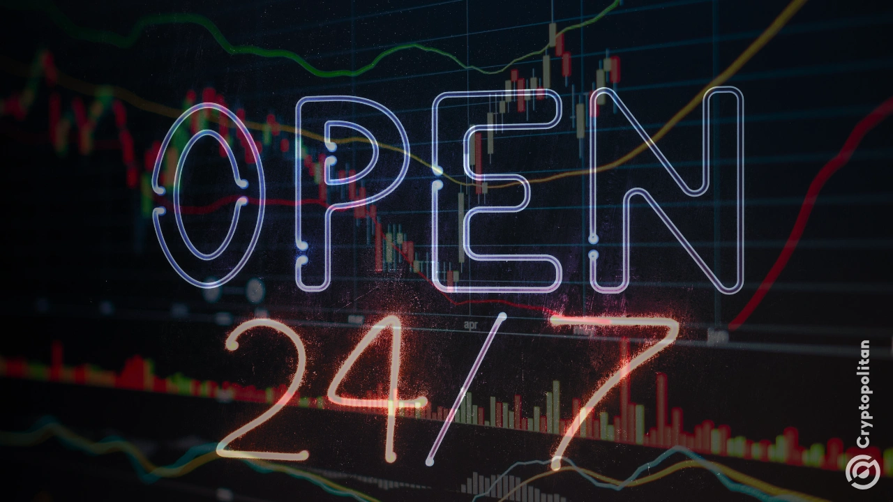 Wall Street going open 24/7 is bad news for Bitcoin and the US economy