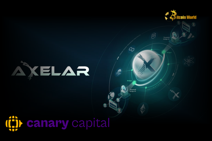 Groundbreaking Axelar ETF Filing: Canary Capital’s Bold Crypto Move