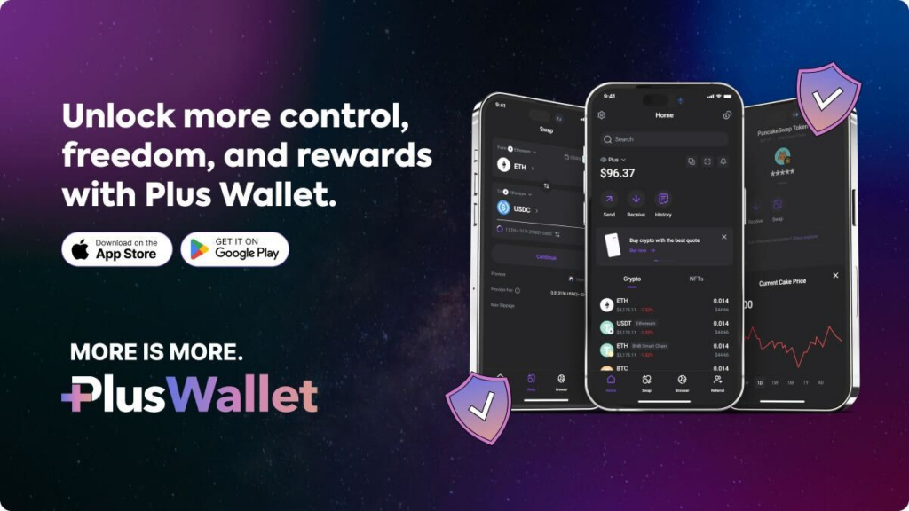 Plus Wallet Maintains Top Spot in Decentralized Wallet Rankings as Bitget Bitget Merges BWB & BGB Tokens & SafePal Launches NFT Drive