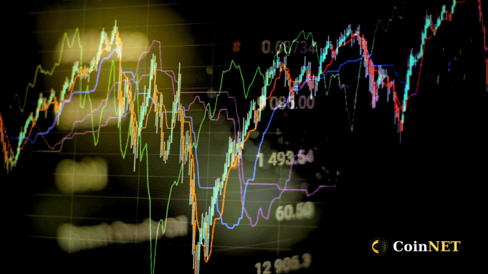 Bu Hafta En Çok Kazandıran Kripto Paraların Fiyat Analizi
