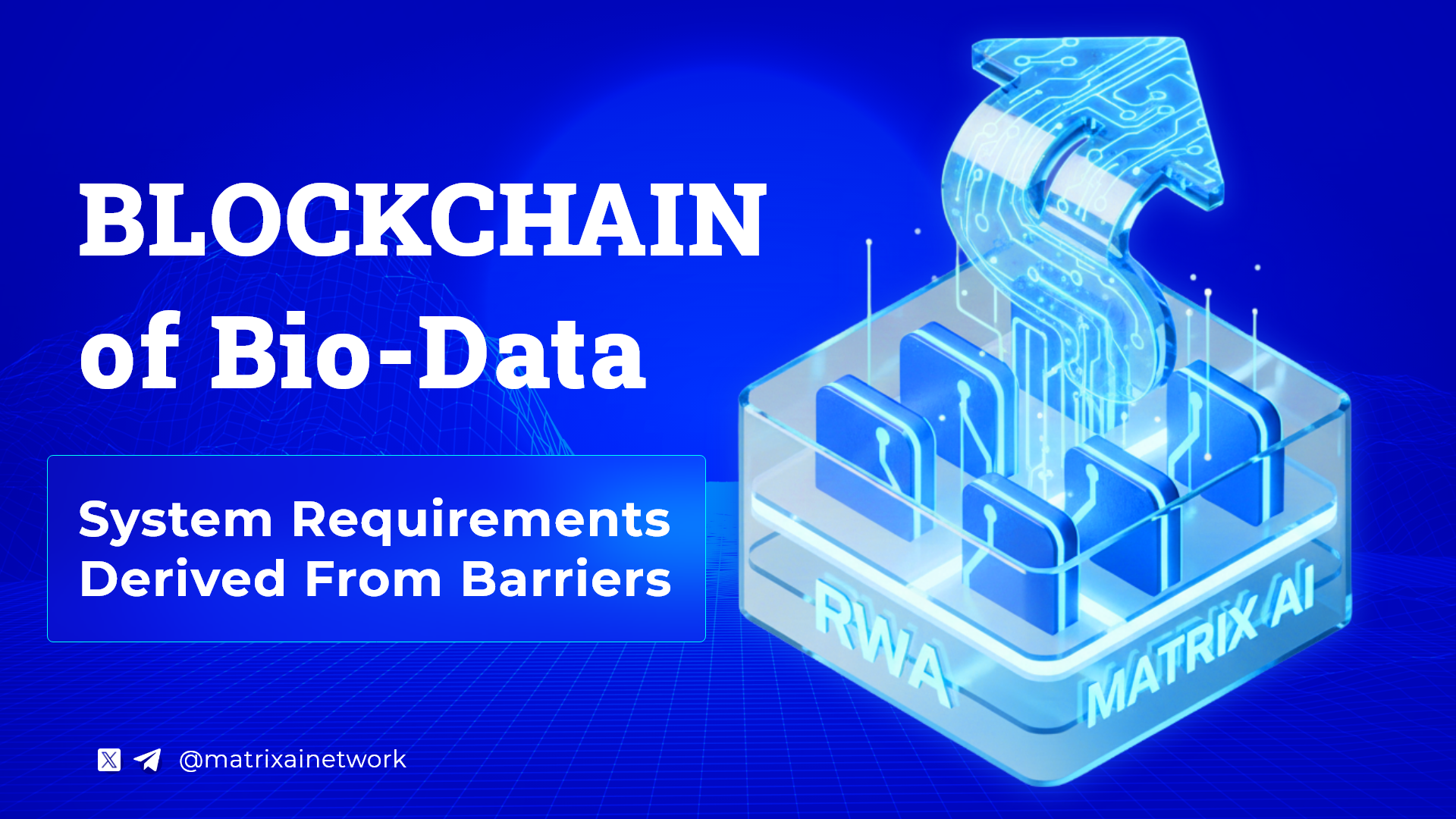 System Requirements Derived From Barriers