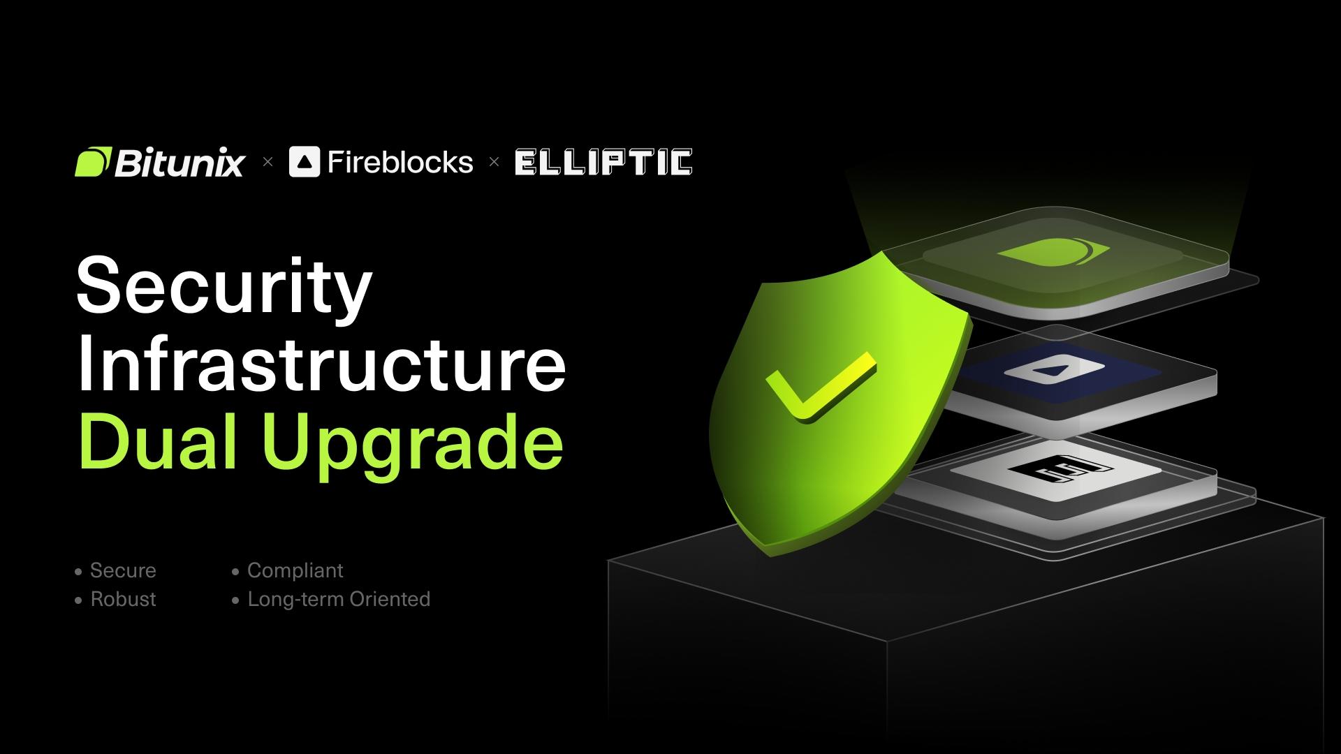 Bitunix Integrates Fireblocks and Elliptic, Elevating Security and Compliance to Institutional-Grade (10 Dec)