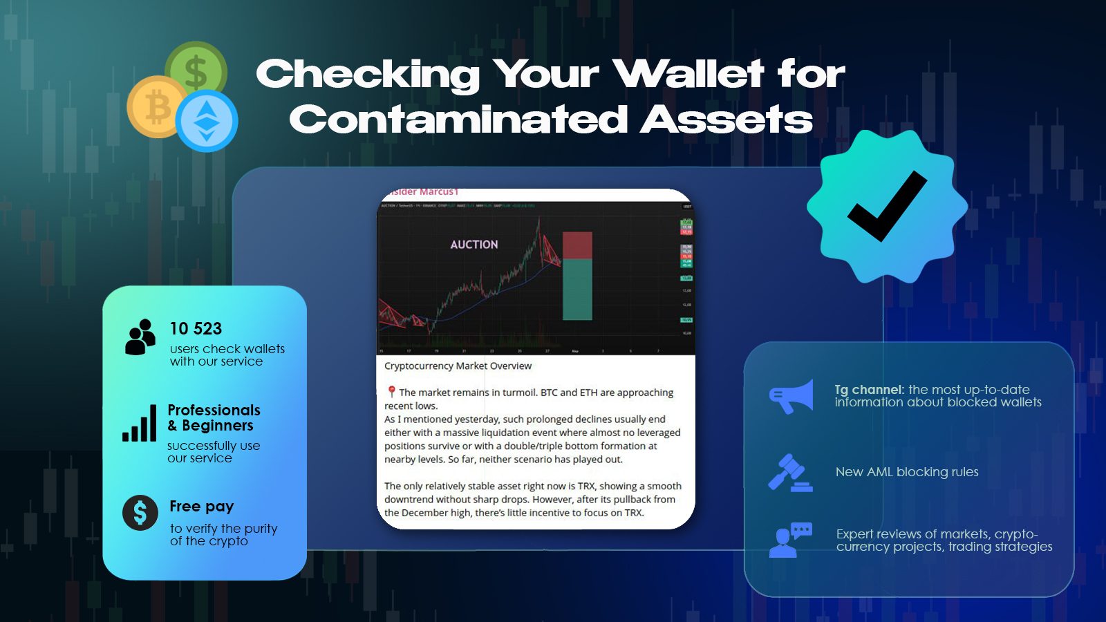Checking Your Wallet for Contaminated Assets