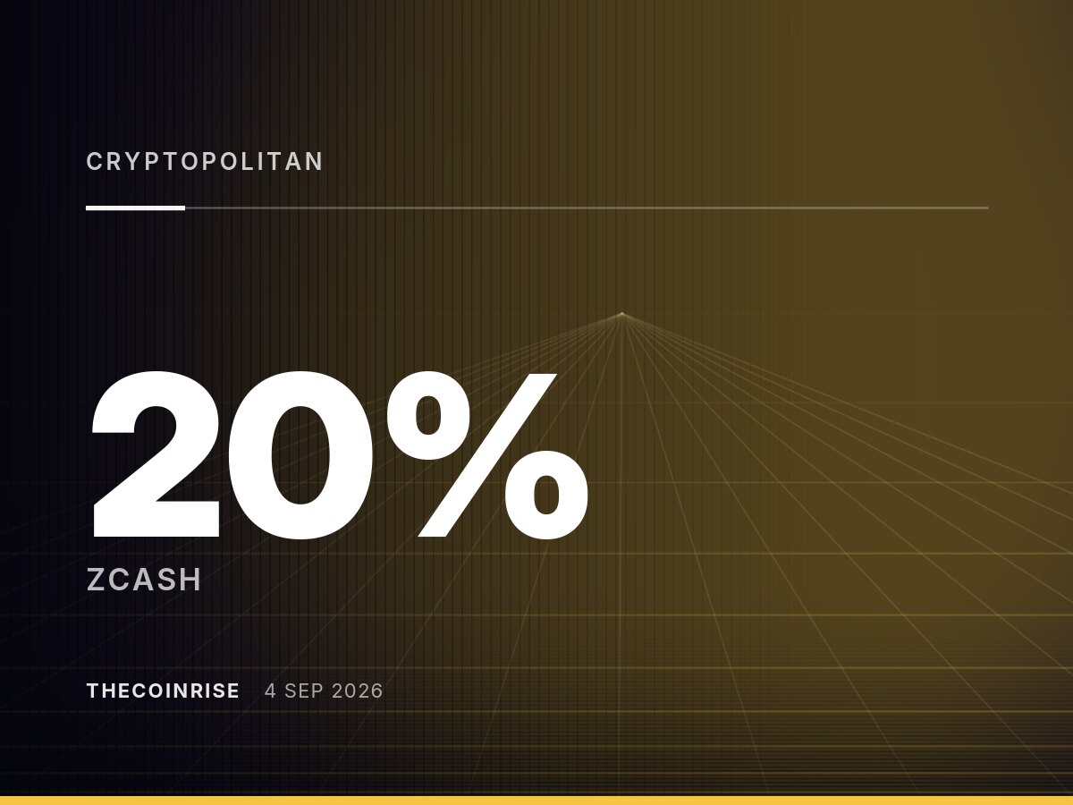 Cryptopolitan and TronWeekly Say ZEC Rose 20%, CoinTurk Says 6% — Nobody Has Settled It