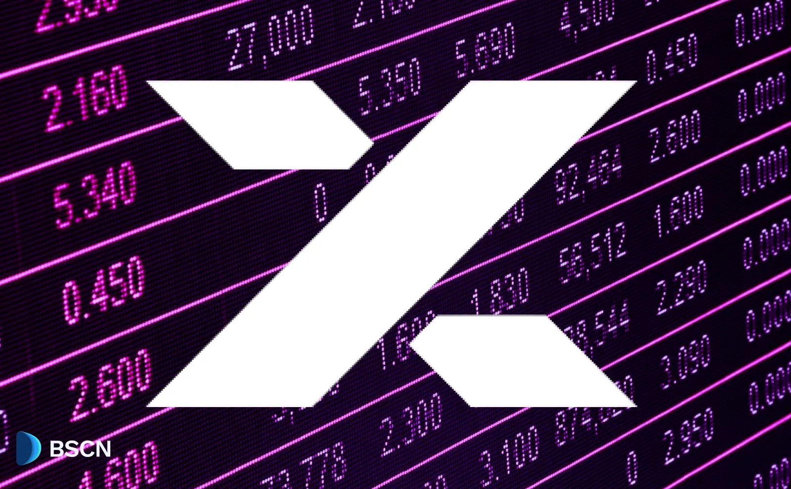 What is MYX Finance: Exploring the Perpetual DEX Powered by MPM Trading Engine