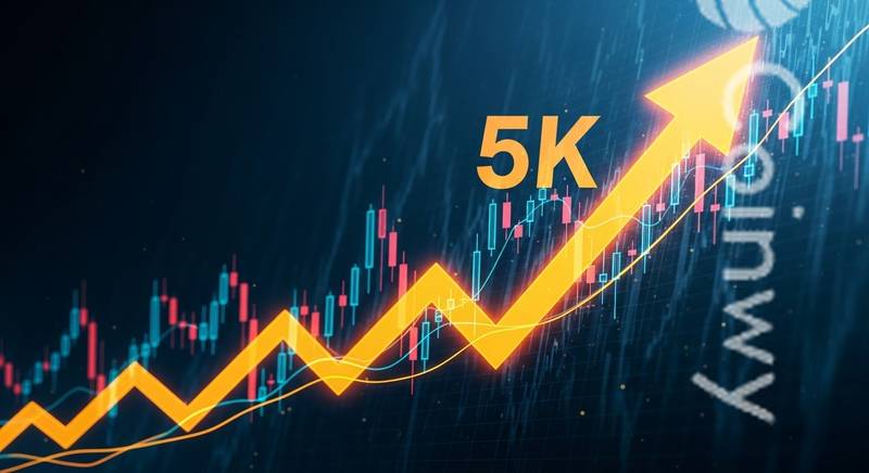 BTC Price Can Easily Hit $95K: 5 Things to Know This Week