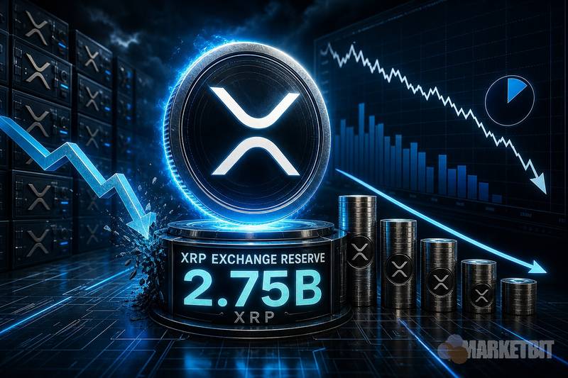 XRP Exchange Reserve Falls to About 2.75 Billion