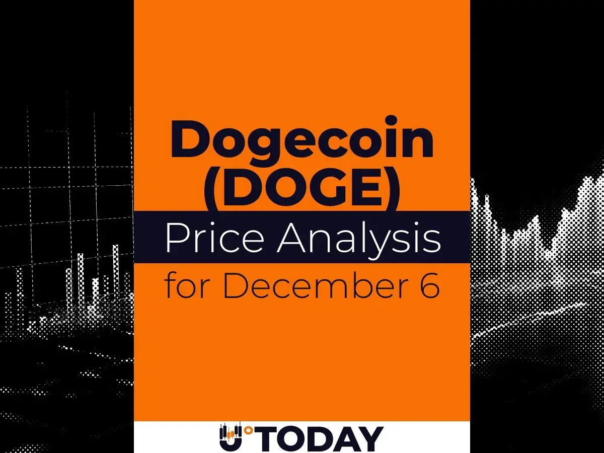 DOGE Price Analysis for December 6