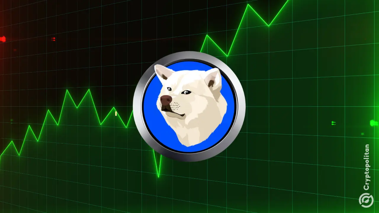 Elon Musk emoji sends Coinbase-linked memecoin Russell soaring 240%