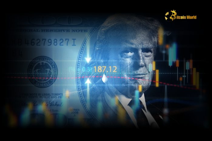 Soaring US Dollar: Trump’s Tariff Threats Ignite Forex Market Frenzy – Scotiabank Analysis