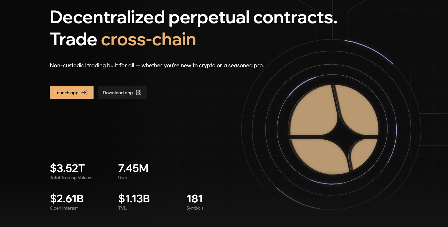 Aster Expands 2026 Vision With Enhanced Perpetual Trading, Aster Chain Progress, and New Collateral Utilities