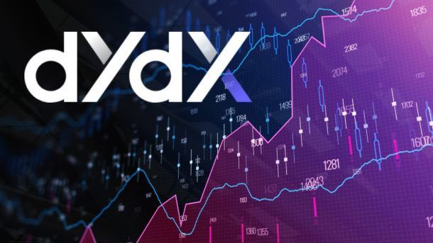 DYDX Attempts Trend Reversal After Failed Breakdown and Strong Dip Buying