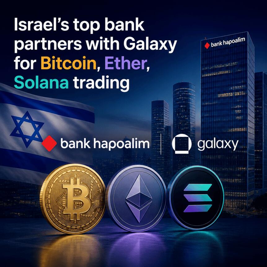 Israel’s top bank partners with Galaxy for Bitcoin, Ether, Solana trading