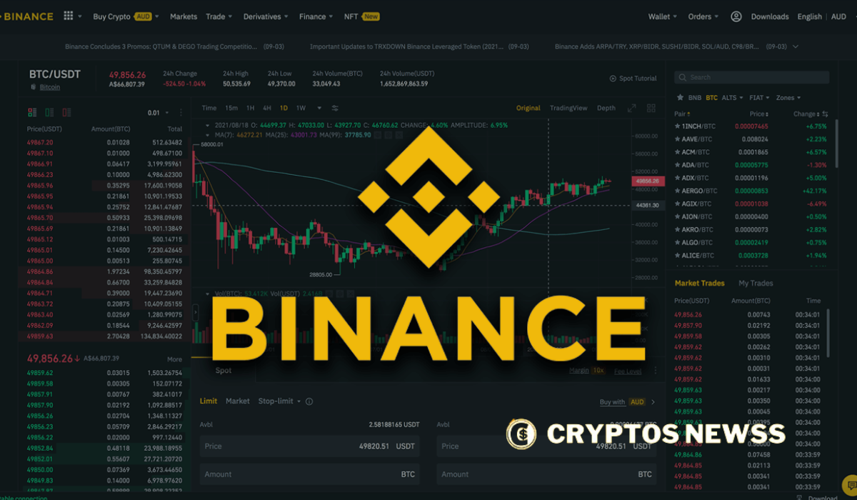 Binance Records $1.65B Stablecoin Inflows as Ethereum Moves Into Cold Storage