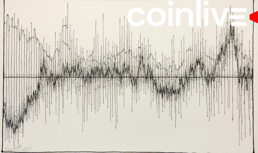 Stellar's XLM Pattern Signals Potential $1 Breakout