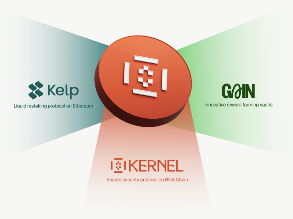 Binance Launches KernelDAO Megadrop: Here’s How to Earn KERNEL Tokens Before Listing