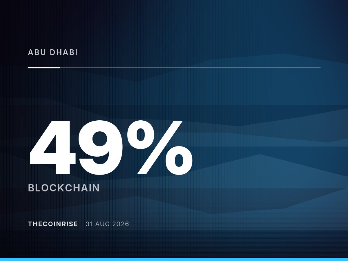 Abu Dhabi Investor Group Takes 49% Stake in Trump Family-Linked Crypto Bank