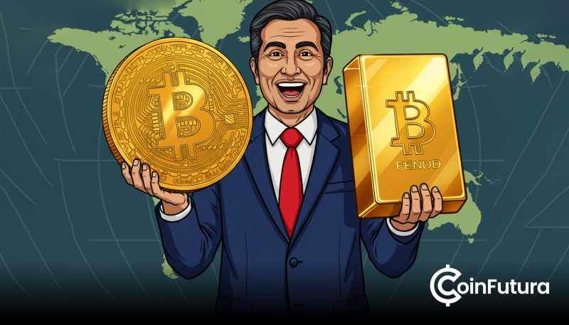 How Gold Functions Inside the Global Reserve System