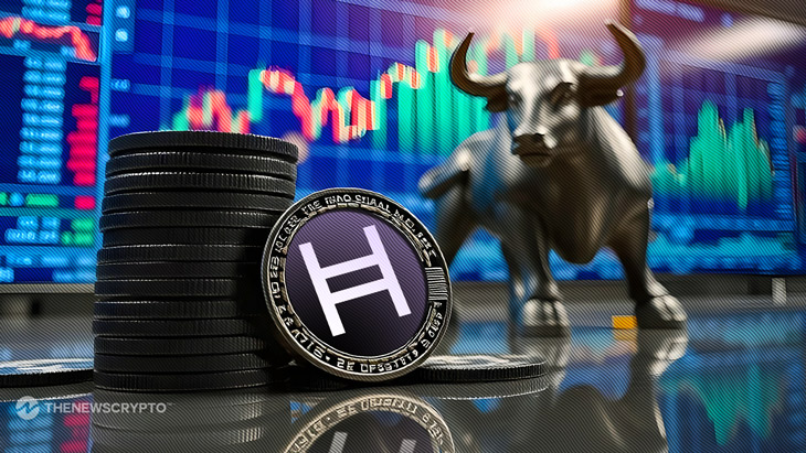 HBAR Surges Past $0.24 as ETF Filing and Ripple Rumors Fuel Derivatives Boom