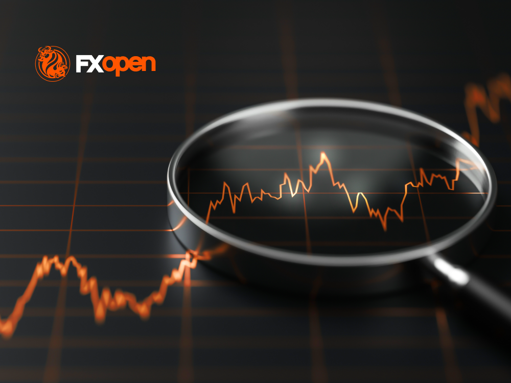 XBR/USD Chart Review: Brent Recovers from a Seven-Week Trough