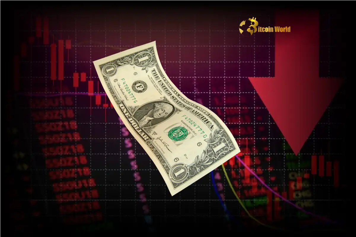 Shocking Dollar Index Fall: USD Plunges Below 98.1 – Crypto Market Alert!